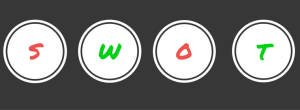 Análise SWOT