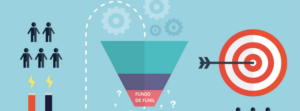 Fundo de Funil