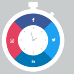 Horário Nobre: que horas devo postar nas redes sociais?