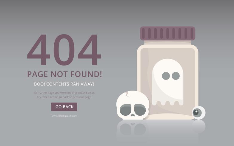 Links Quebrados - Erro 404