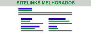 Sitelinks Melhorados